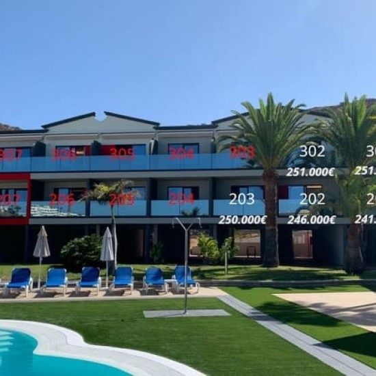 Apartment for sale in Puerto Rico, Mogán