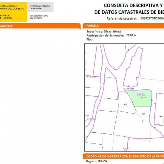 Building Plot for sale in Mogán